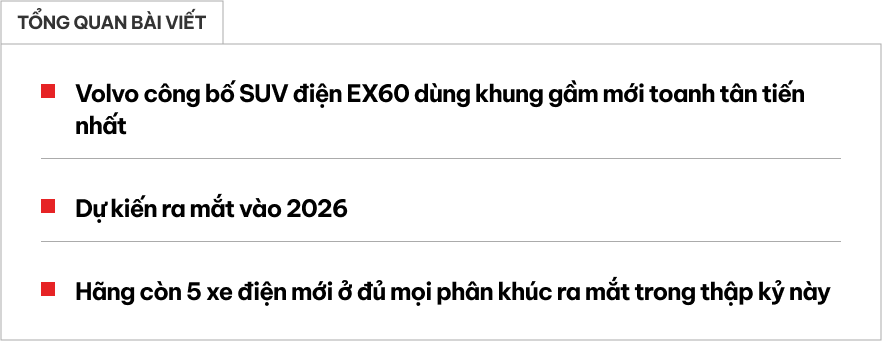 Volvo EX60 có thông tin ‘hot’ đầu tiên: Khung gầm tân tiến nhất, pin nhỏ mà khỏe, thêm lựa chọn cho người thích ‘XC60 chạy điện’- Ảnh 1.