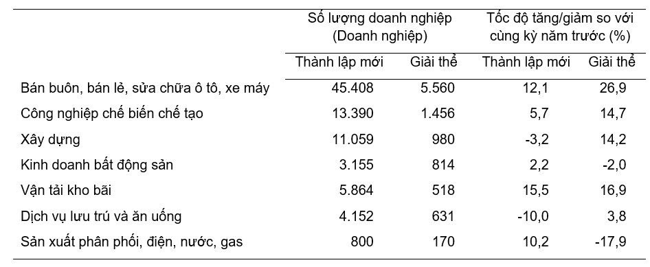  - Ảnh 2.