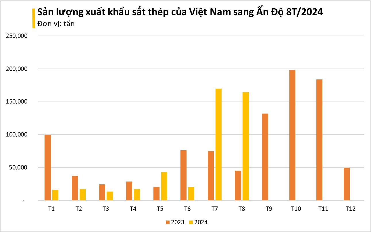  - Ảnh 3.