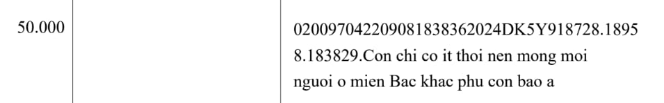 Những dòng sao kê cứu trợ đầy cảm động: Sự thành công của gia đình và thầy cô - Ảnh 2.