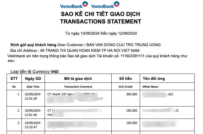 Chi tiết sao kê tiền ủng hộ bão số 3 mà Mặt trận Tổ quốc Việt Nam vừa công bố- Ảnh 1.