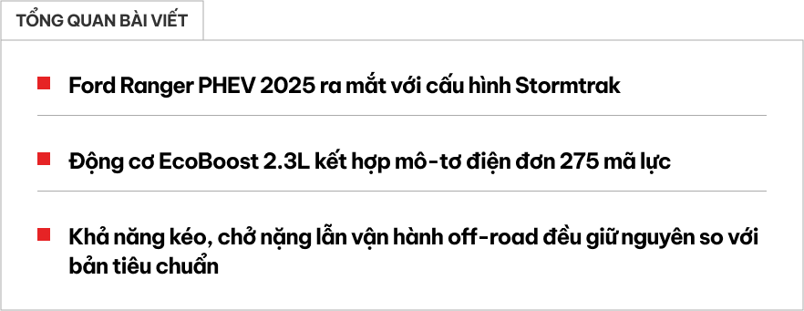 Ford Ranger PHEV ra mắt: Động cơ 275 mã lực mạnh hơn Raptor, chạy 45km không cần xăng, tiện nghi như Everest- Ảnh 1.