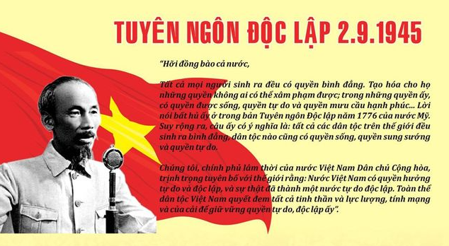 Kỷ niệm 79 năm Quốc khánh nước Cộng hòa xã hội chủ nghĩa Việt Nam (2/9/1945 - 2/9/2024)- Ảnh 2.