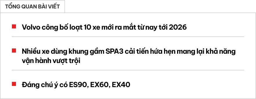 Volvo cho ra 10 xe mới chỉ trong 2 năm: Đều sử dụng động cơ điện hóa, có cả những cái tên quen thuộc ở Việt Nam- Ảnh 1.