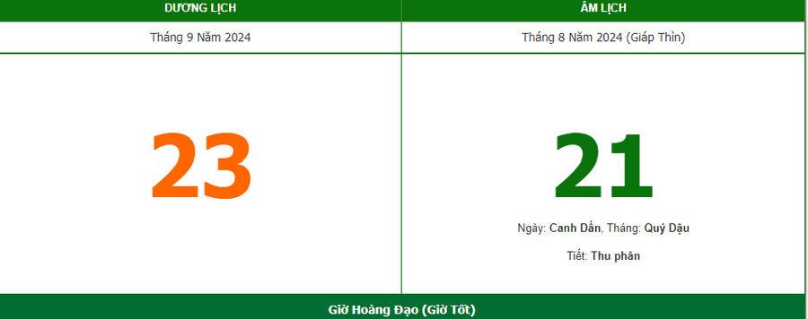 Lịch âm 23/9/ 2024: Xem ngày tốt xấu, giờ đẹp xuất hành - Ảnh 1.