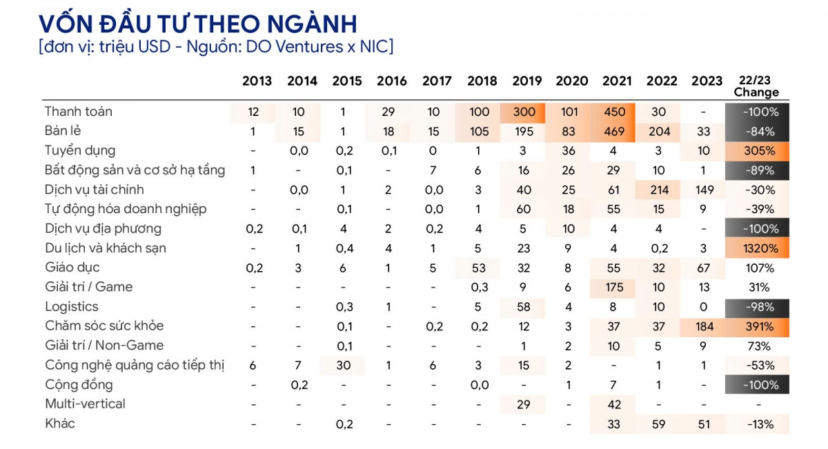 Việt Nam cần 500.000 nhân lực IT, lương lên đến 3.000 USD/tháng - Ảnh 5.