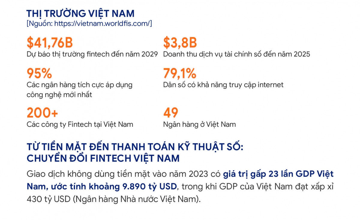 Việt Nam cần 500.000 nhân lực IT, lương lên đến 3.000 USD/tháng - Ảnh 6.