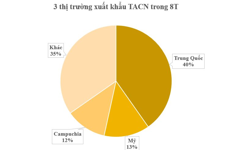  - Ảnh 4.