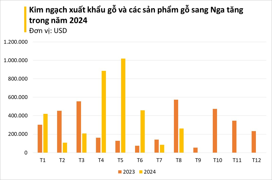  - Ảnh 4.