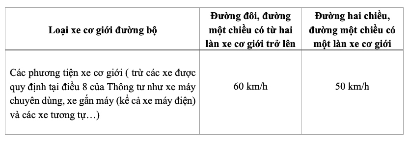  - Ảnh 1.