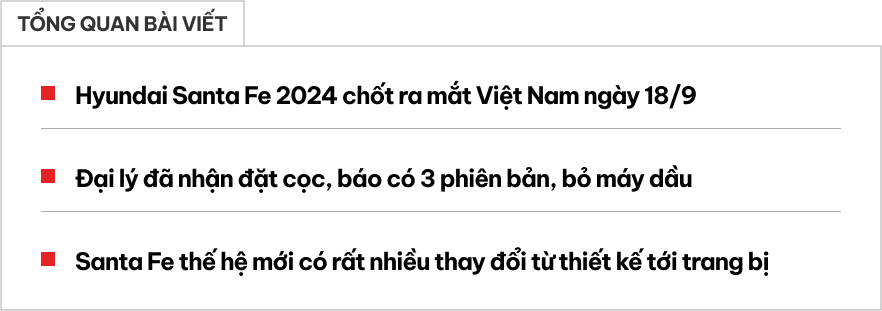 Hyundai Santa Fe 2024 chốt ra mắt Việt Nam tháng này: Lột xác hoàn toàn, làm khó Sorento, CX-8 đã lâu chưa nâng cấp- Ảnh 1.