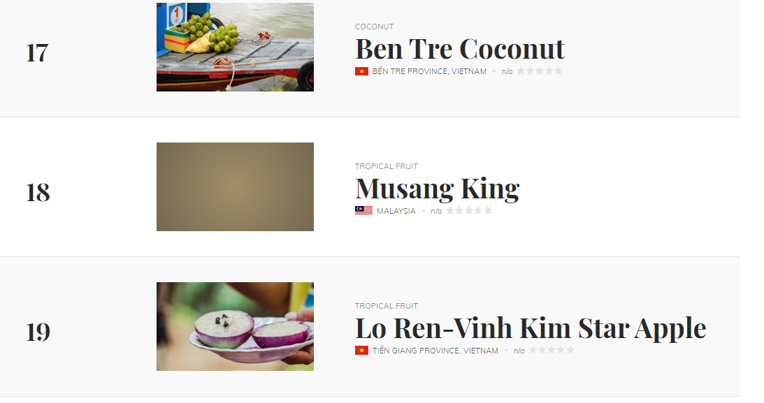 "Bản đồ ẩm thực thế giới" vinh danh sầu ri&ecirc;ng Bến Tre v&agrave; nhiều tr&aacute;i c&acirc;y nức tiếng của Việt Nam - Ảnh 4.