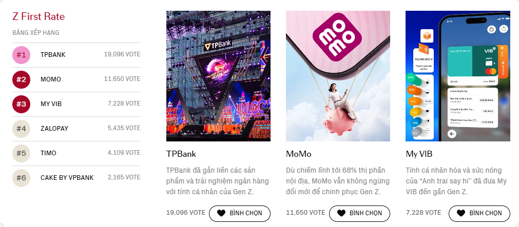 - Ảnh 1. - Ảnh 1.