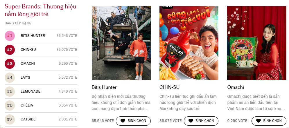 - Ảnh 4. - Ảnh 4.