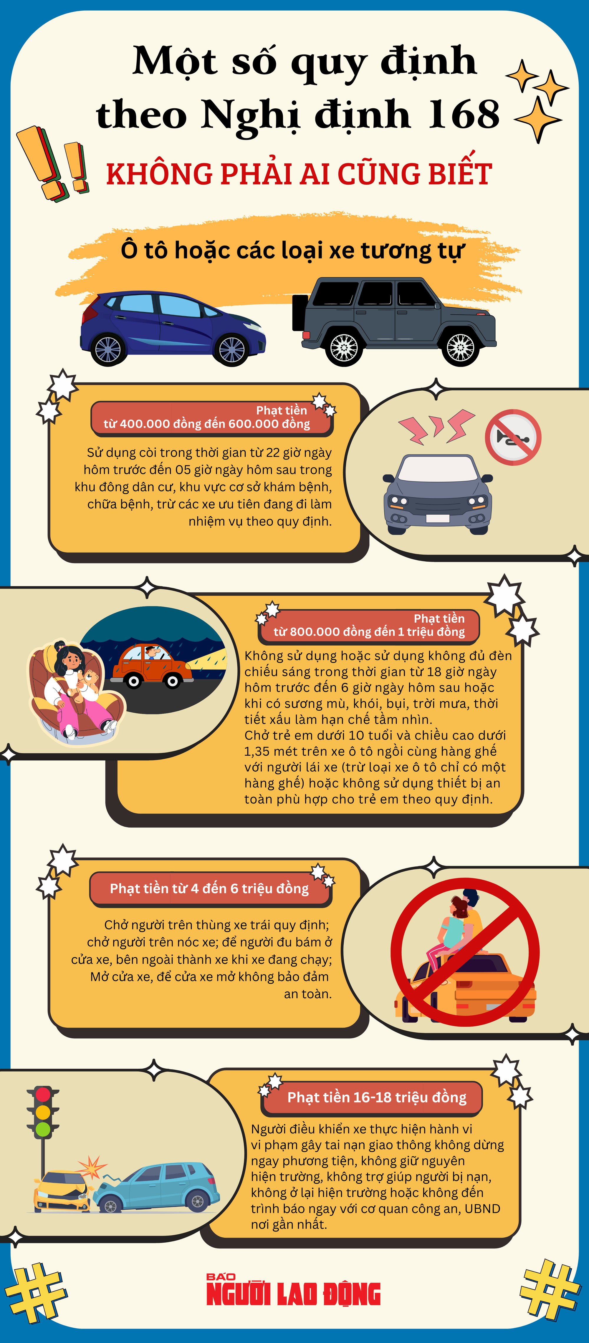 Một số quy định theo Nghị định 168 kh&ocirc;ng phải ai cũng biết - Ảnh 1.