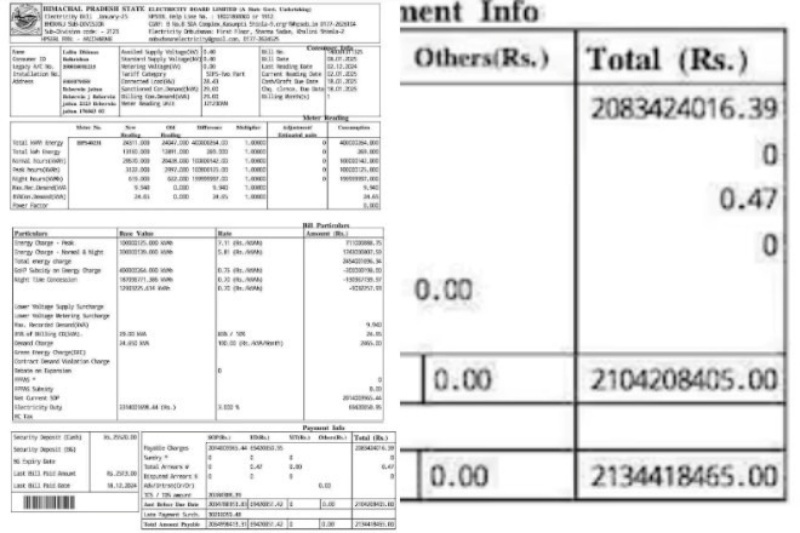 H&oacute;a đơn tiền điện khủng khiếp khiến doanh nh&acirc;n đứng h&igrave;nh - Ảnh 1.