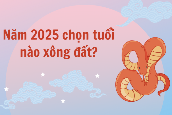 Cách chọn tuổi xông đất Tết Ất Tỵ 2025 hợp phong thủy - Ảnh 2.