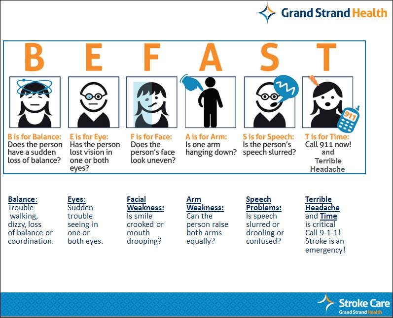 Cảm thấy người khang khác sau khi gội đầu: Phải đặc biệt cảnh giác với hội chứng đe dọa tính mạng này- Ảnh 7. Cảm thấy người khang khác sau khi gội đầu: Phải đặc biệt cảnh giác với hội chứng đe dọa tính mạng này- Ảnh 7.