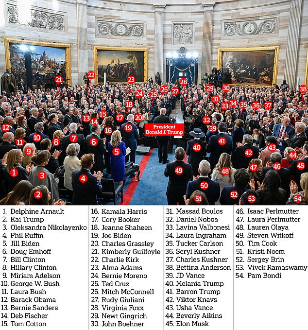 B&ecirc;n trong t&uacute;i qu&agrave; d&agrave;nh cho kh&aacute;ch VIP tại lễ nhậm chức của Tổng thống Mỹ Donald Trump c&oacute; g&igrave;?- Ảnh 4.