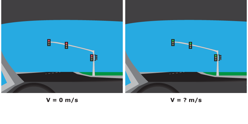 Bạn có thể dùng hiệu ứng Doppler để chứng minh với CSGT mình không vượt đèn đỏ hay không?- Ảnh 6.