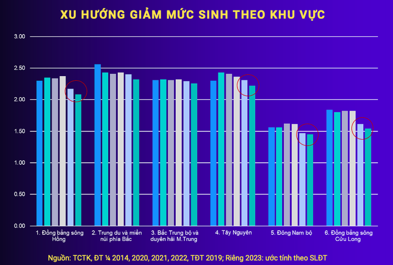 Địa phương nào có chính sách thưởng tiền để tăng mức sinh?- Ảnh 2.