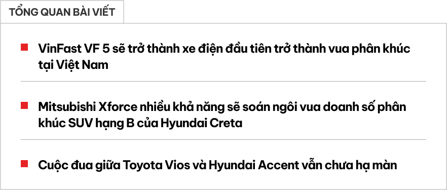 Loạt xe dễ trở thành vua phân khúc trong năm 2024: VinFast VF 5 có 'lần đầu' trong lịch sử, cuộc đua của Vios và Accent vẫn chưa 'hạ màn' - Ảnh 1.