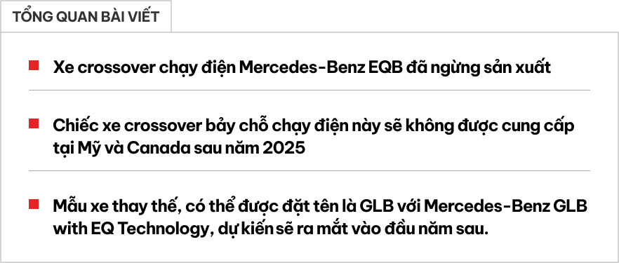 Mercedes-Benz EQB ngừng sản xuất, thay bằng 'GLB bản điện' chạy xa gấp đôi: Chuyện tương tự có xảy ra ở Việt Nam?- Ảnh 1.
