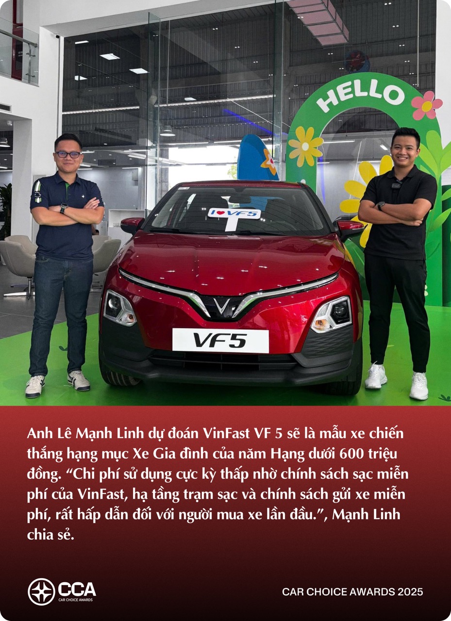 KOL trẻ ngành xe dự đoán xe thắng giải Car Choice Awards 2025: Có lựa chọn không theo số đông- Ảnh 1. KOL trẻ ngành xe dự đoán xe thắng giải Car Choice Awards 2025: Có lựa chọn không theo số đông- Ảnh 1.