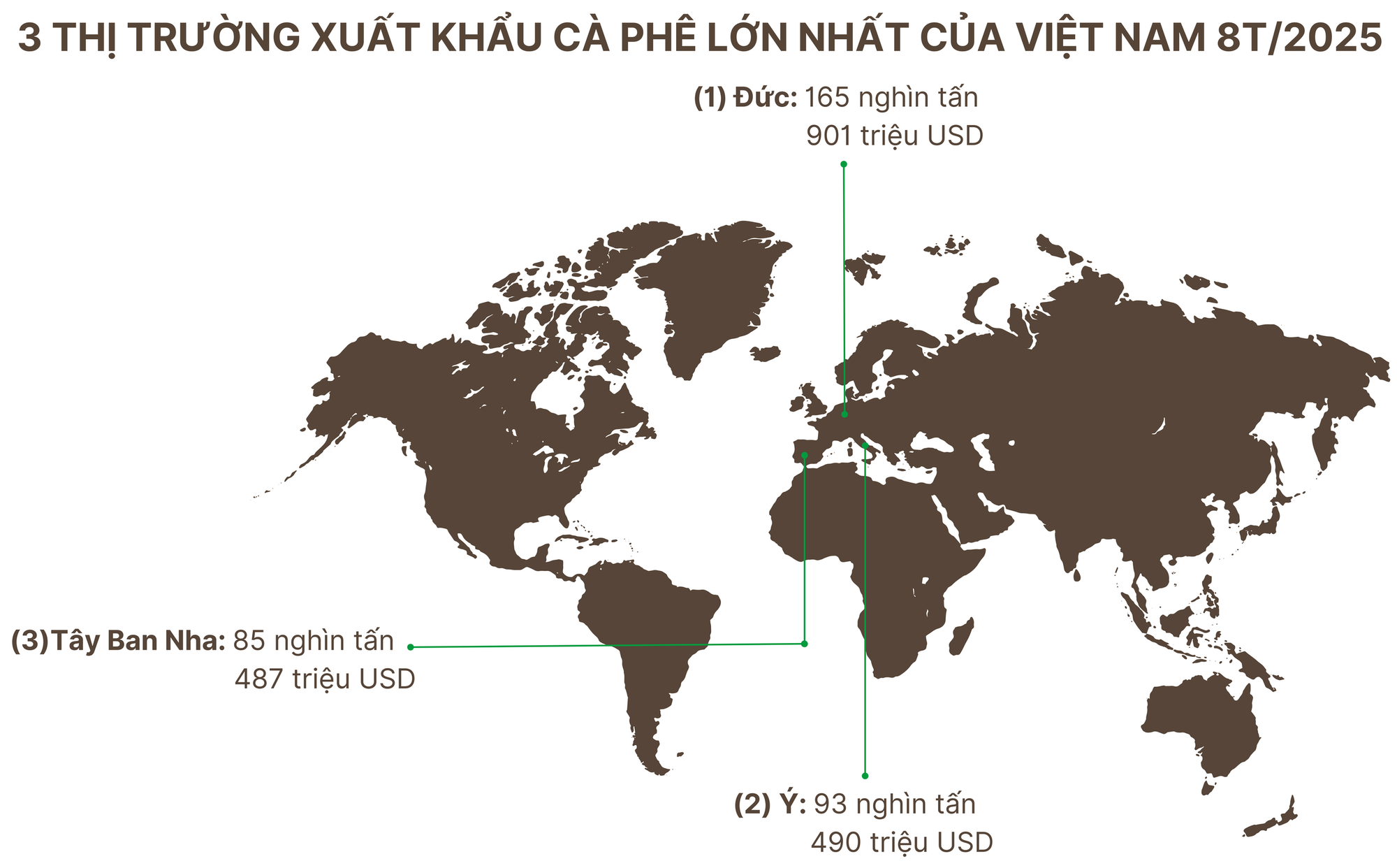 Hàng chục nghìn tấn 'hạt vàng' của Việt Nam đổ bộ Nga với giá cực đắt: thuế xuất khẩu 0%, nước ta là ông trùm lớn thứ 2 thế giới- Ảnh 4. Hàng chục nghìn tấn 'hạt vàng' của Việt Nam đổ bộ Nga với giá cực đắt: thuế xuất khẩu 0%, nước ta là ông trùm lớn thứ 2 thế giới- Ảnh 4.