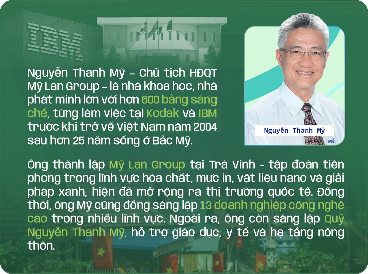 Doanh nhân Việt chọn trở về làm "kẻ khờ khạo": Biết chắc nông dân sẽ thua mà không giúp được, đau lắm chứ!- Ảnh 1. Doanh nhân Việt chọn trở về làm "kẻ khờ khạo": Biết chắc nông dân sẽ thua mà không giúp được, đau lắm chứ!- Ảnh 1.
