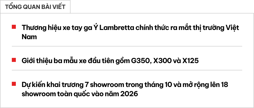Thêm một thương hiệu xe tay ga châu Âu gia nhập Việt Nam, giá xe rẻ nhất từ 95 triệu đồng- Ảnh 1. Thêm một thương hiệu xe tay ga châu Âu gia nhập Việt Nam, giá xe rẻ nhất từ 95 triệu đồng- Ảnh 1.