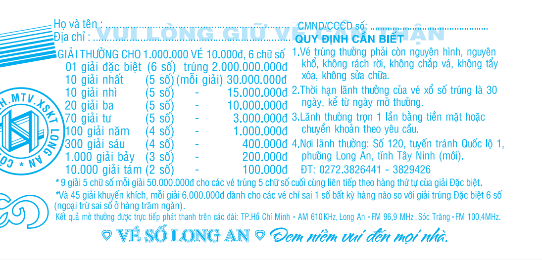 Xổ số miền Nam: 24 tờ vé số trúng giải đặc biệt “nổ” tại Tây Ninh- Ảnh 1.