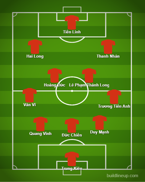 Đội hình Việt Nam vs Nepal: HLV Kim Sang-sik “xoay bài” mạnh mẽ?- Ảnh 3. Đội hình Việt Nam vs Nepal: HLV Kim Sang-sik “xoay bài” mạnh mẽ?- Ảnh 3.
