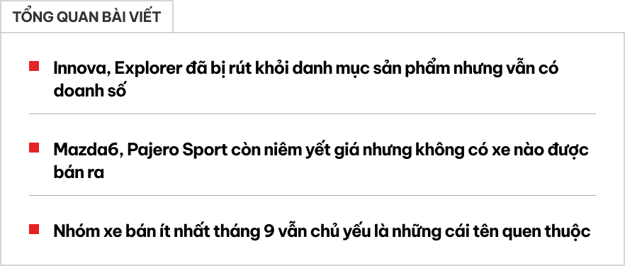 Nghịch lý nhóm xe bán ít nhất Việt Nam tháng 9: Mẫu ‘khai tử’ vẫn có giao dịch, mẫu còn niêm yết không chốt được đơn nào- Ảnh 1.