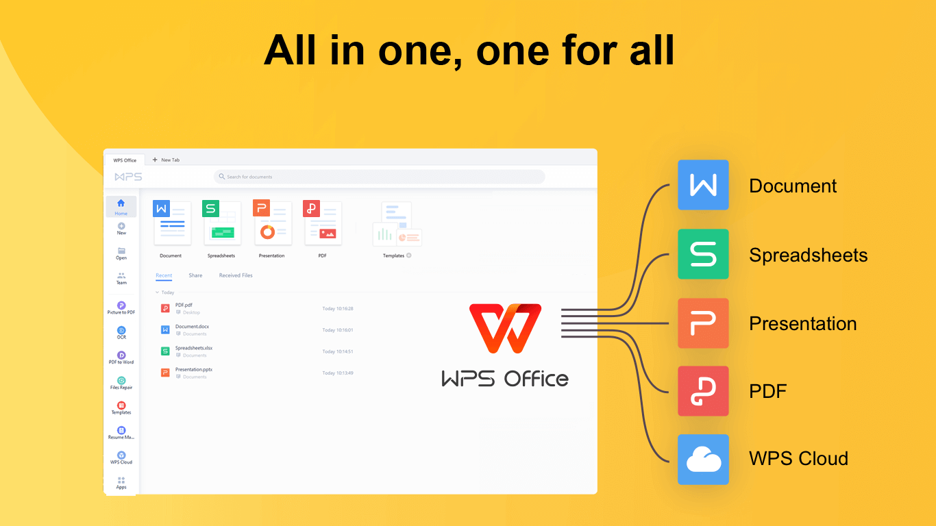 Bộ Thương mại Trung Quốc từ bỏ định dạng Microsoft Word, chỉ chấp nhận phần mềm nội địa- Ảnh 2. Bộ Thương mại Trung Quốc từ bỏ định dạng Microsoft Word, chỉ chấp nhận phần mềm nội địa- Ảnh 2.