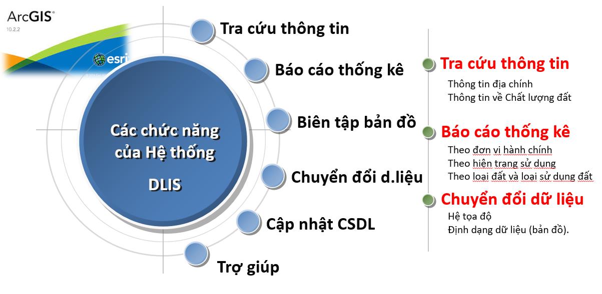 Công nghệ - chìa khóa nâng cao chất lượng đào tạo nhân lực lĩnh vực Tài nguyên và Môi trường- Ảnh 2. Công nghệ - chìa khóa nâng cao chất lượng đào tạo nhân lực lĩnh vực Tài nguyên và Môi trường- Ảnh 2.