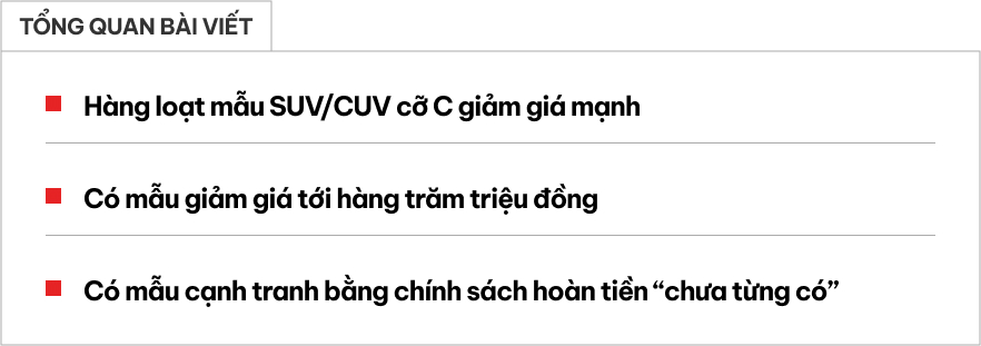 Nhiều SUV cỡ C giảm giá tại Việt Nam: Giảm nhiều nhất tới cả trăm triệu đồng, có mẫu khởi điểm chỉ ngang Sonet, Venue- Ảnh 1.