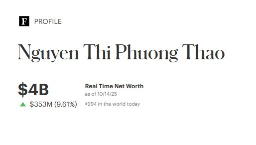 Cổ phiếu VietJet phi như tên lửa, tài sản tỷ phú Nguyễn Thị Phương Thảo cán mốc 4 tỷ USD- Ảnh 4.