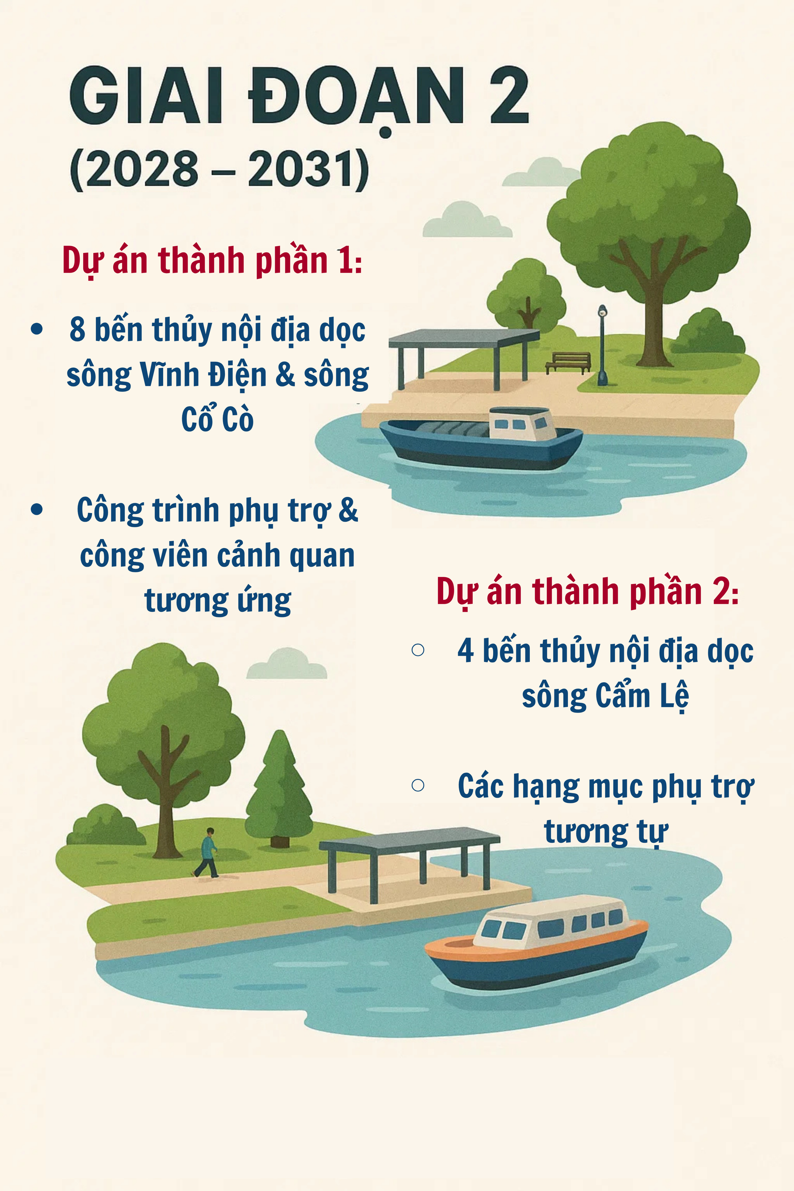 TP lớn nhất Việt Nam quyết chi 10.000 tỷ đồng cho một dự án, từng bước tạo nên biểu tượng sông Hàn ở ĐNÁ- Ảnh 2. TP lớn nhất Việt Nam quyết chi 10.000 tỷ đồng cho một dự án, từng bước tạo nên biểu tượng sông Hàn ở ĐNÁ- Ảnh 2.