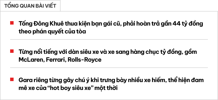 Soi dàn xe của 'cực phẩm một thời' Tống Đông Khuê: Từ McLaren, Ferrari đến Rolls-Royce, có xe dùng tiền bạn gái để mua- Ảnh 1.