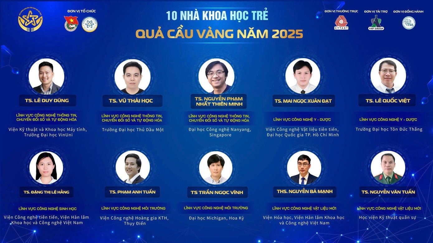 Sau 1 năm, tỷ phú Phạm Nhật Vượng lại vừa thắng lớn- Ảnh 2. Sau 1 năm, tỷ phú Phạm Nhật Vượng lại vừa thắng lớn- Ảnh 2.