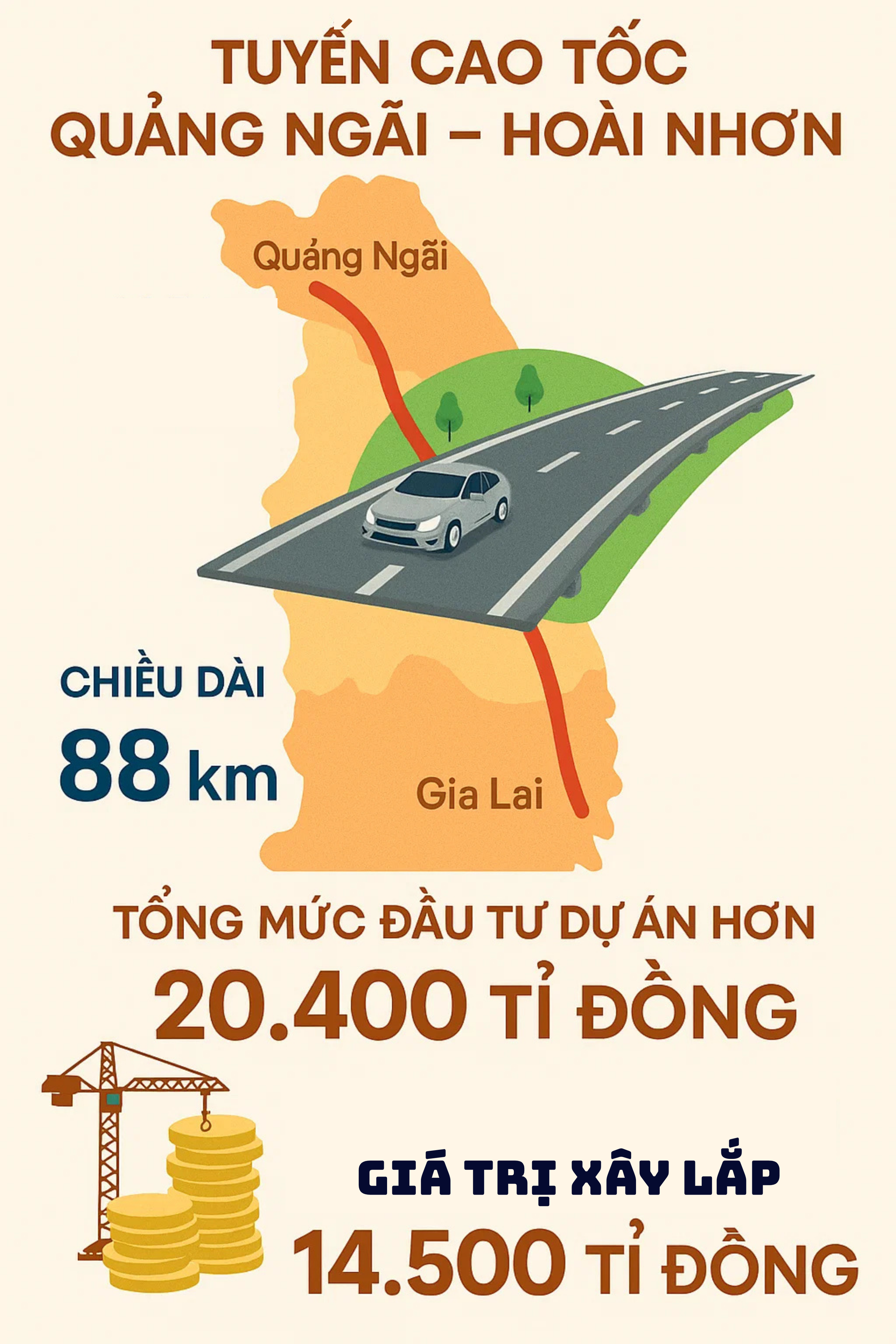 Cao tốc 88km trị giá 20.400 tỷ đồng, chạy nước rút về đích cuối năm 2025: Tập đoàn Sơn Hải xin làm 1 điều- Ảnh 3. Cao tốc 88km trị giá 20.400 tỷ đồng, chạy nước rút về đích cuối năm 2025: Tập đoàn Sơn Hải xin làm 1 điều- Ảnh 3.