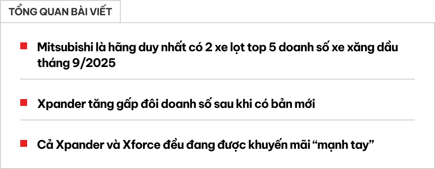 Mitsubishi là hãng duy nhất có 2 mẫu top 5 doanh số xe xăng dầu tháng 9: Xpander bán gần gấp đôi khi có bản mới, Xforce cũng tăng vọt- Ảnh 1.