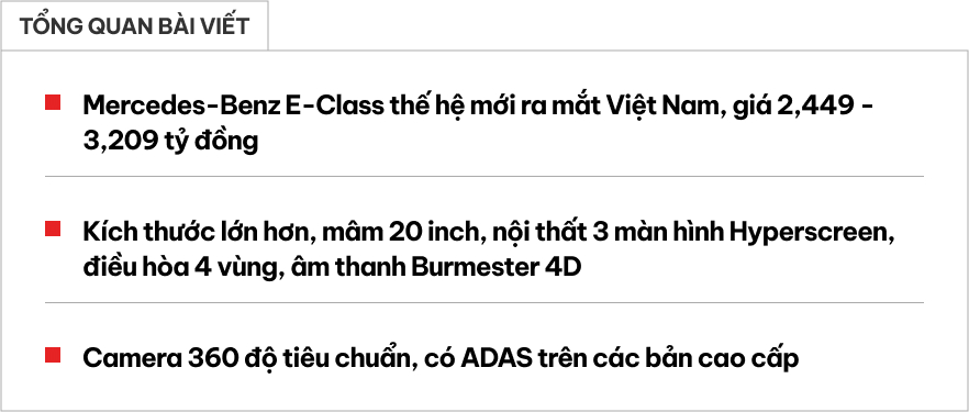Mercedes-Benz E-Class 2025 ra mắt Việt Nam: Giá từ 2,449 tỷ đồng, thiết kế lột xác, màn hình khủng tràn táp-lô, có ADAS đáp trả 5 Series- Ảnh 1.