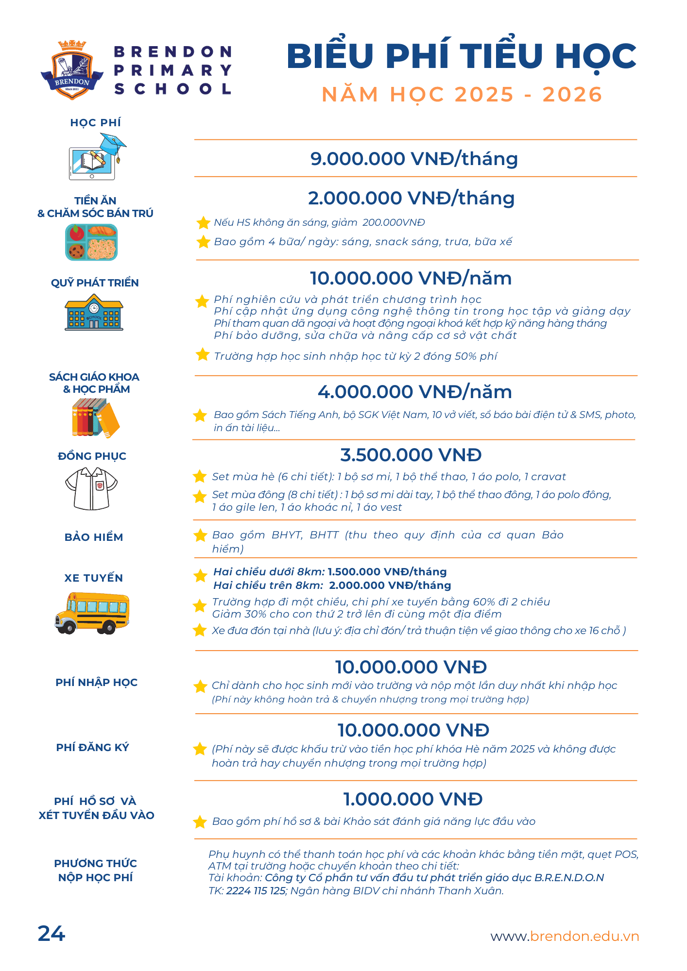 Điểm danh loạt trường Tiểu học tư thục ở quận Thanh Xu&acirc;n cũ k&egrave;m địa chỉ phường mới: Học ph&iacute; cao nhất 9 triệu đồng/th&aacute;ng- Ảnh 2.