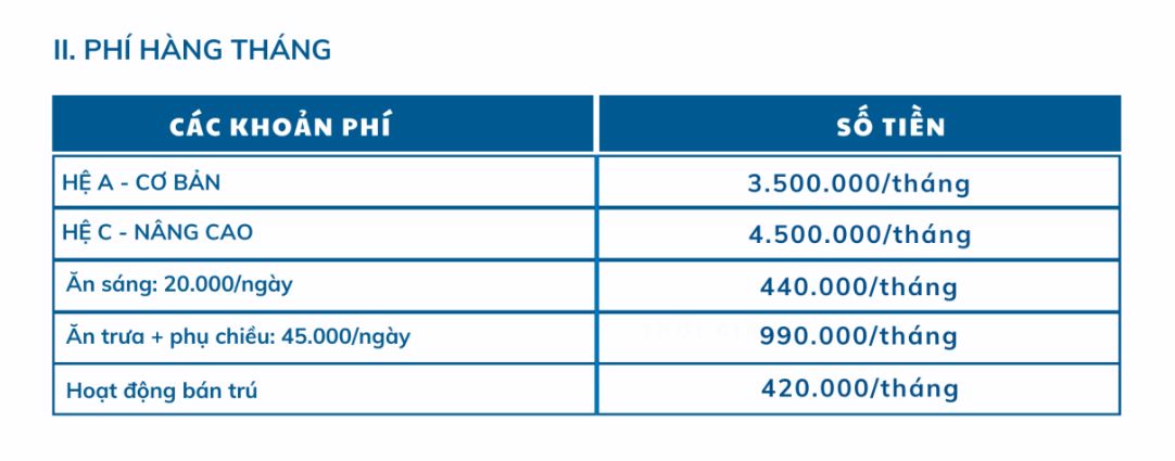 Điểm danh loạt trường Tiểu học tư thục ở quận Thanh Xu&acirc;n cũ k&egrave;m địa chỉ phường mới: Học ph&iacute; cao nhất 9 triệu đồng/th&aacute;ng- Ảnh 3.
