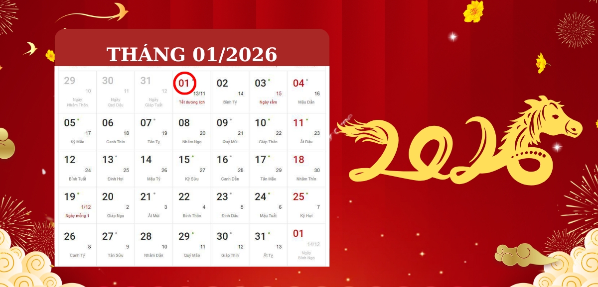 Tết Dương lịch 2026 rơi vào thứ mấy trong tuần?- Ảnh 1. Tết Dương lịch 2026 rơi vào thứ mấy trong tuần?- Ảnh 1.