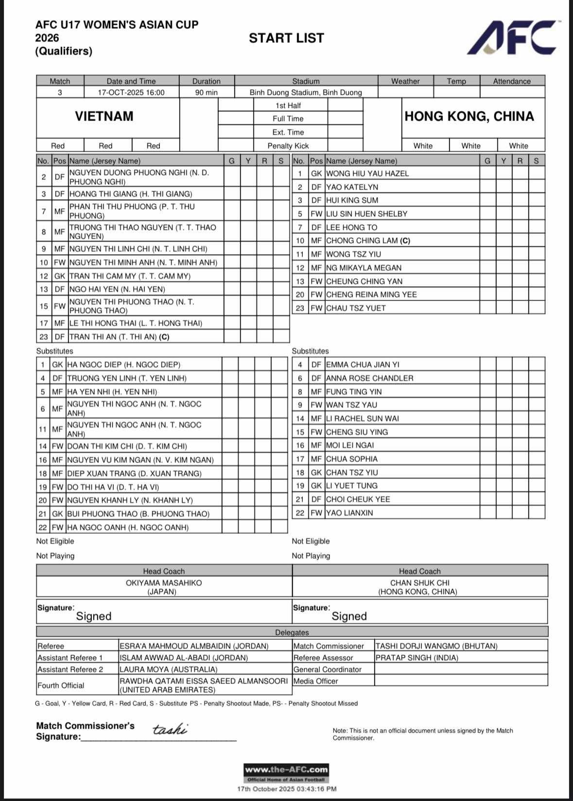 Thắng nghẹt thở, tuyển Việt Nam CHÍNH THỨC đoạt suất dự giải tranh vé World Cup- Ảnh 2. Thắng nghẹt thở, tuyển Việt Nam CHÍNH THỨC đoạt suất dự giải tranh vé World Cup- Ảnh 2.