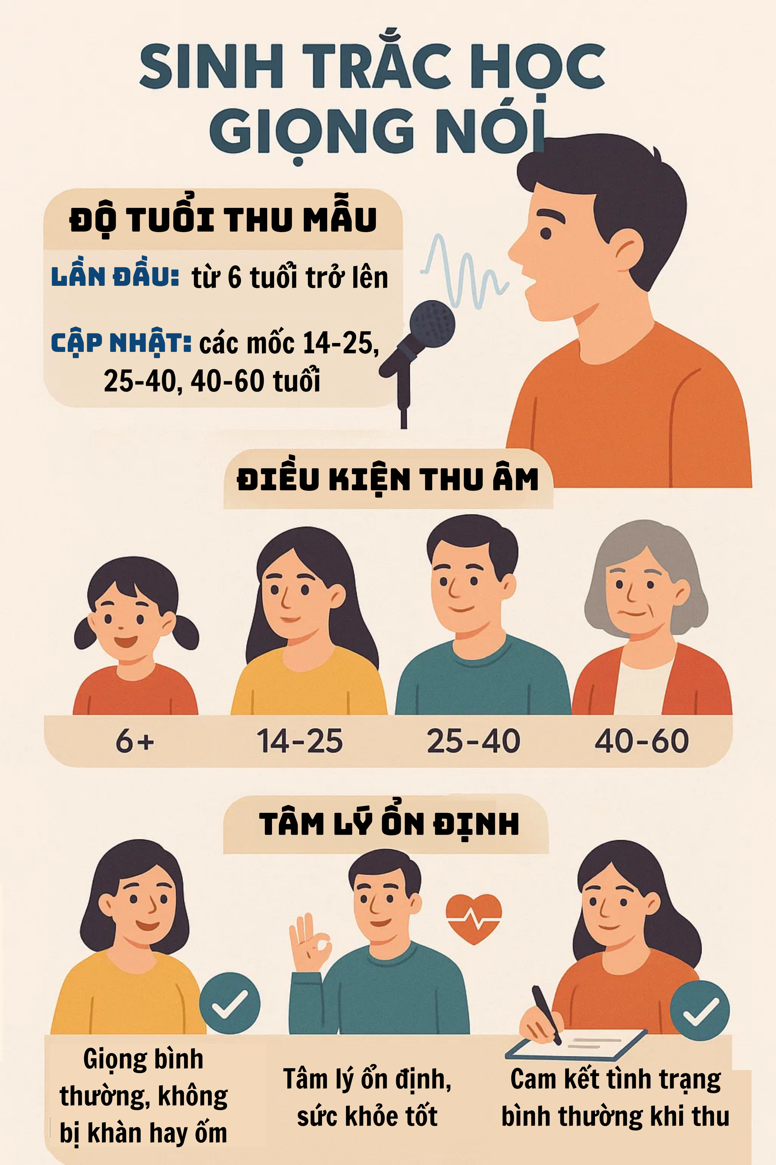 Bộ Công an vừa có đề xuất quan trọng liên quan đến căn cước của tất cả người dân cả nước- Ảnh 1. Bộ Công an vừa có đề xuất quan trọng liên quan đến căn cước của tất cả người dân cả nước- Ảnh 1.