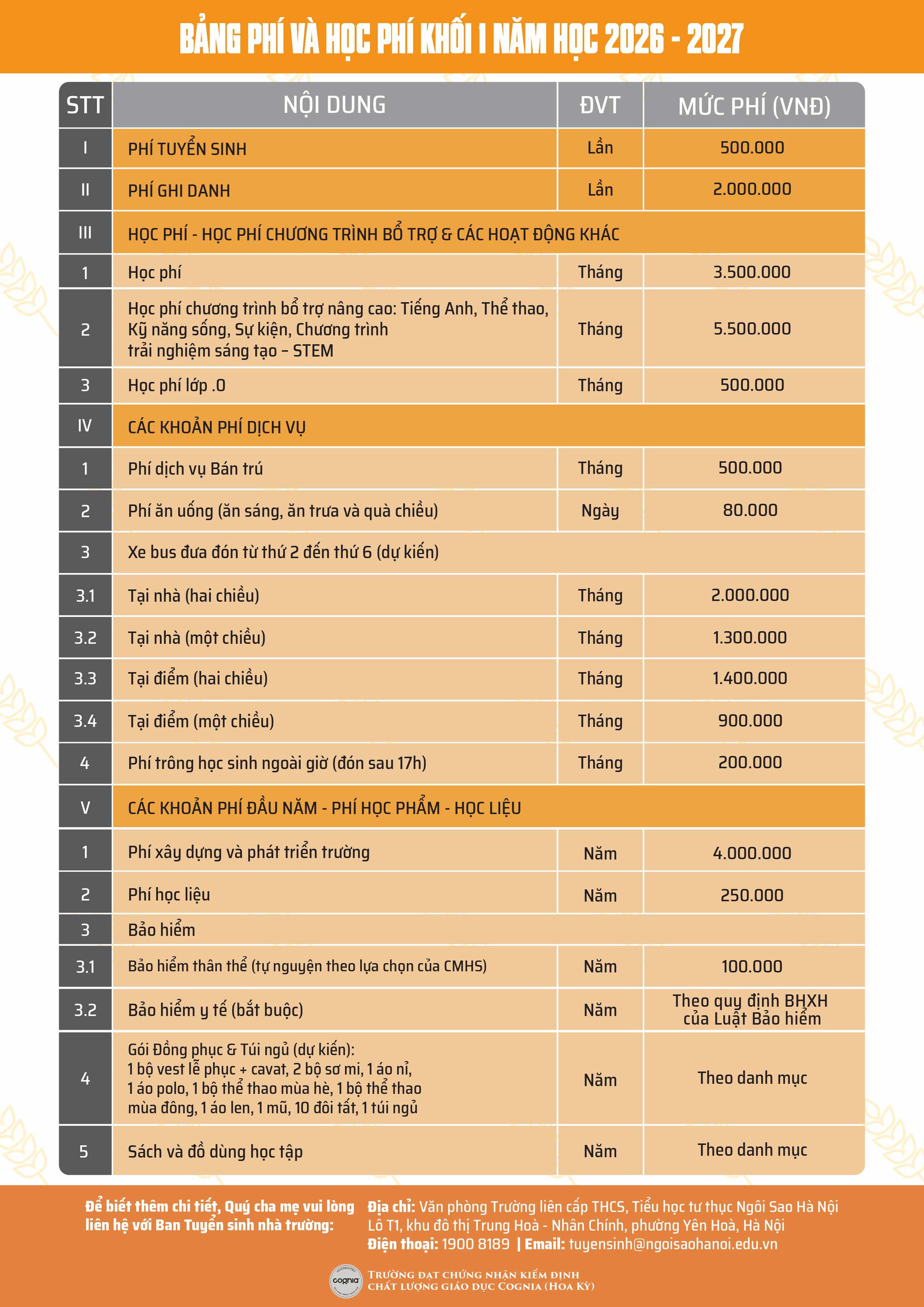 Điểm danh loạt trường Tiểu học tư thục ở quận Thanh Xu&acirc;n cũ k&egrave;m địa chỉ phường mới: Học ph&iacute; cao nhất 9 triệu đồng/th&aacute;ng- Ảnh 5.